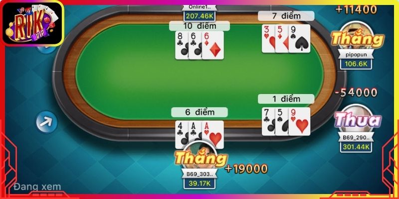 Quy định so sánh trong 3 cây rõ ràng