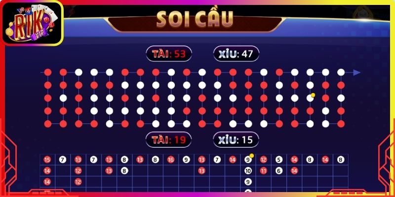 Các phương pháp soi cầu thường được áp dụng hiện nay.