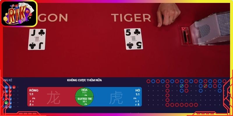 Bí quyết đọc cầu trong Long Hổ Rikvip