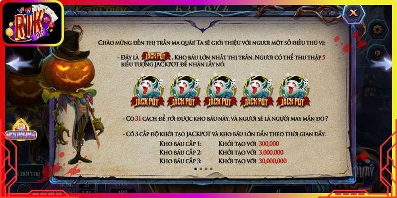 Con đường khám phá bối cảnh và chiều sâu nội dung